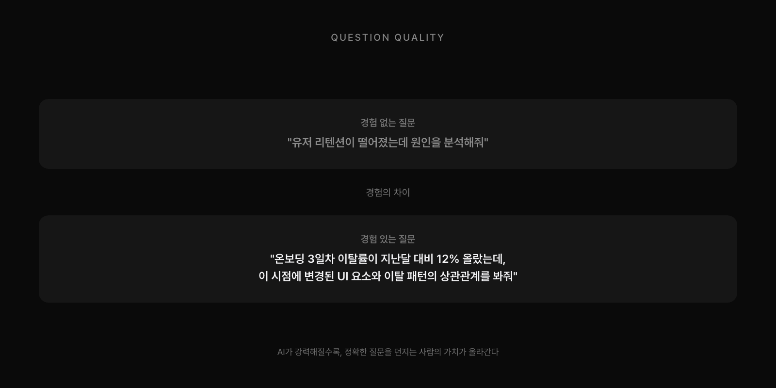 경험 없는 질문 vs 경험 있는 질문: 구체성의 극적 차이