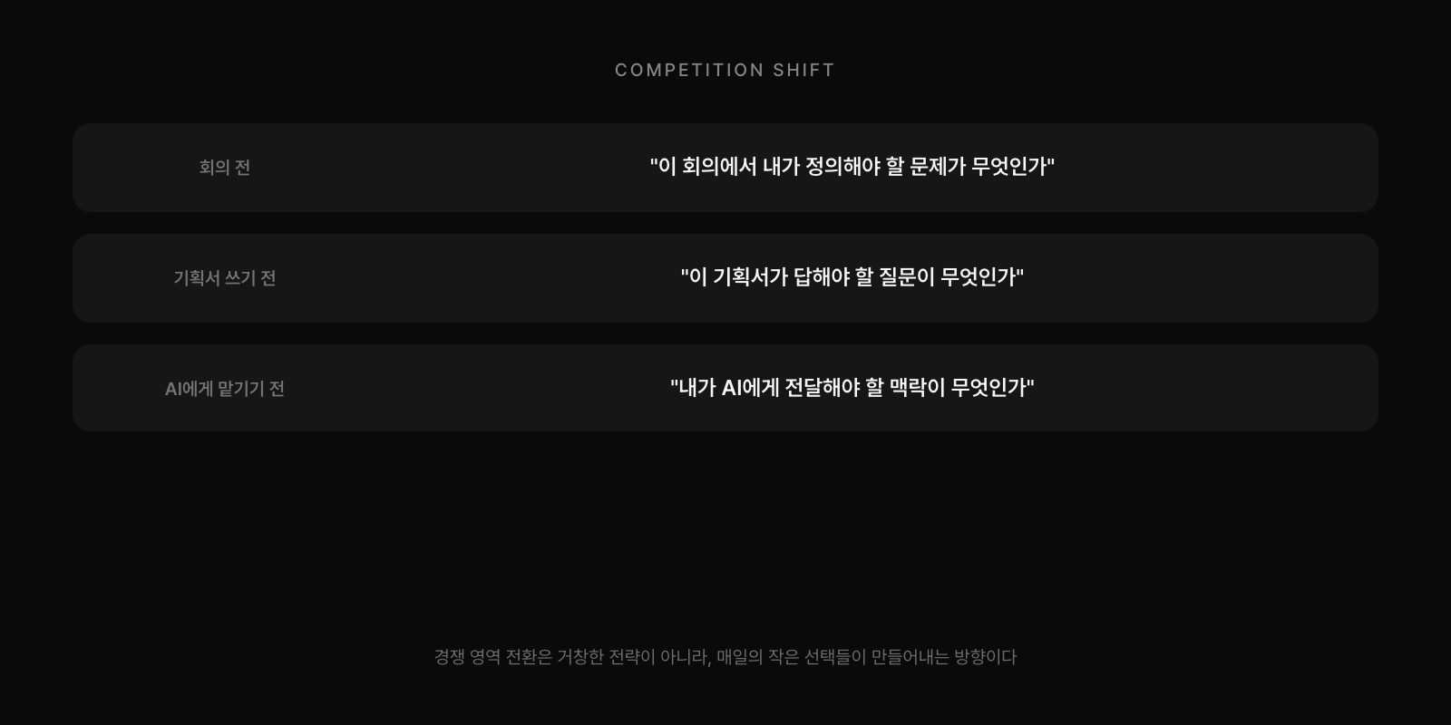 경쟁 영역 전환: 회의전·기획전·AI위임전 세 가지 질문