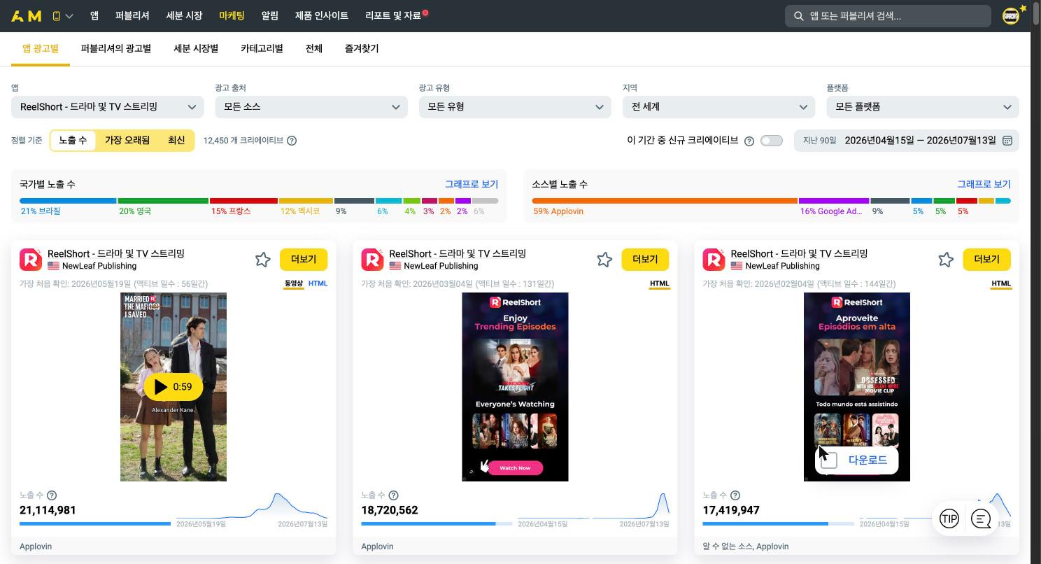 유료 광고 분석 툴의 원본 화면, 기획자가 이전에 직접 열어보던 도구