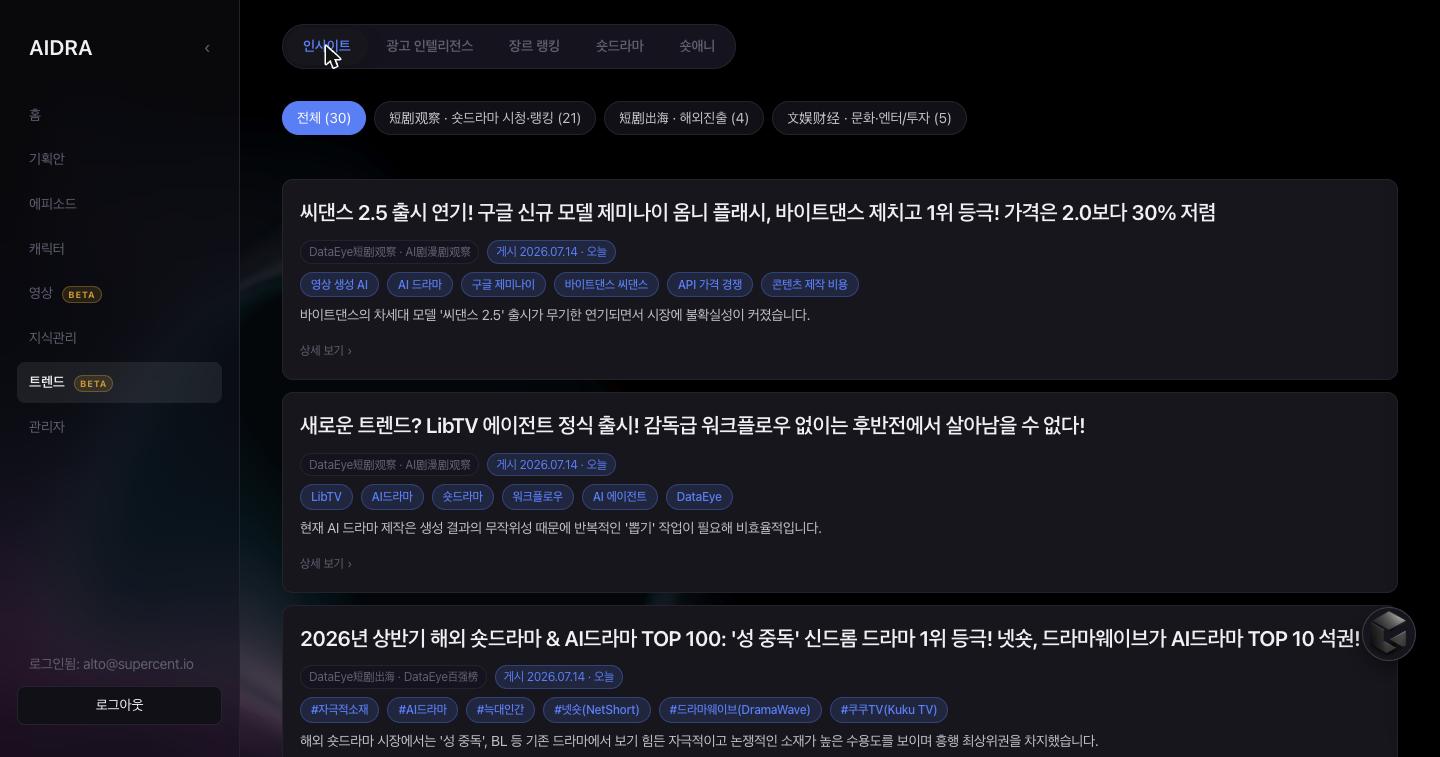 중국 업계 뉴스가 한국어로 번역되어 카드로 정리된 인사이트 화면