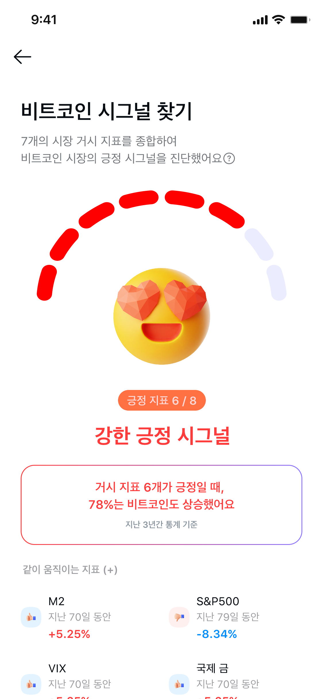 코인 시세 화면