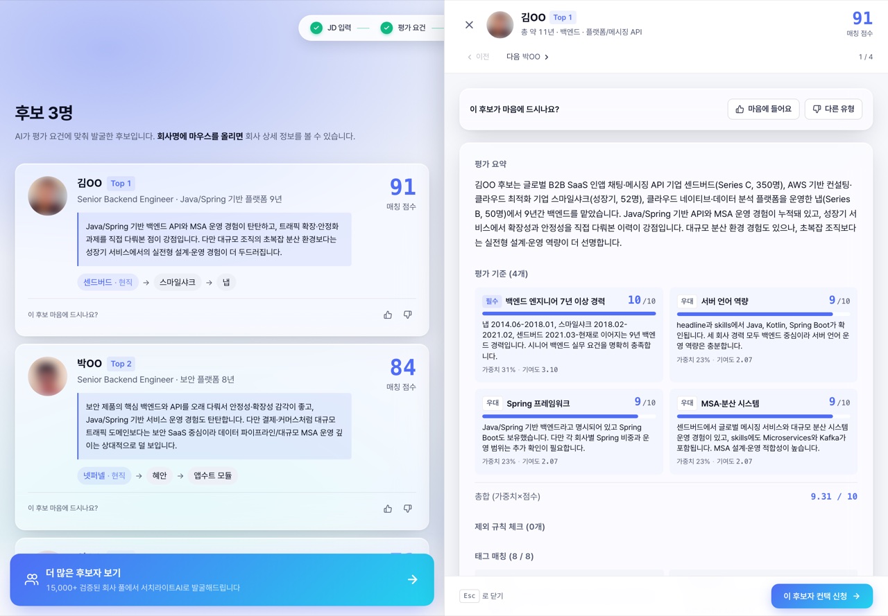 후보 상세 평가 리포트 — 평가 기준 6개를 점수와 가중치로 분해, 총점과 제외 규칙 체크